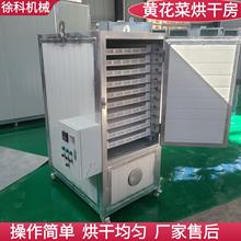 S˺əC ȫԄS˺O ӼOӋ S˸C