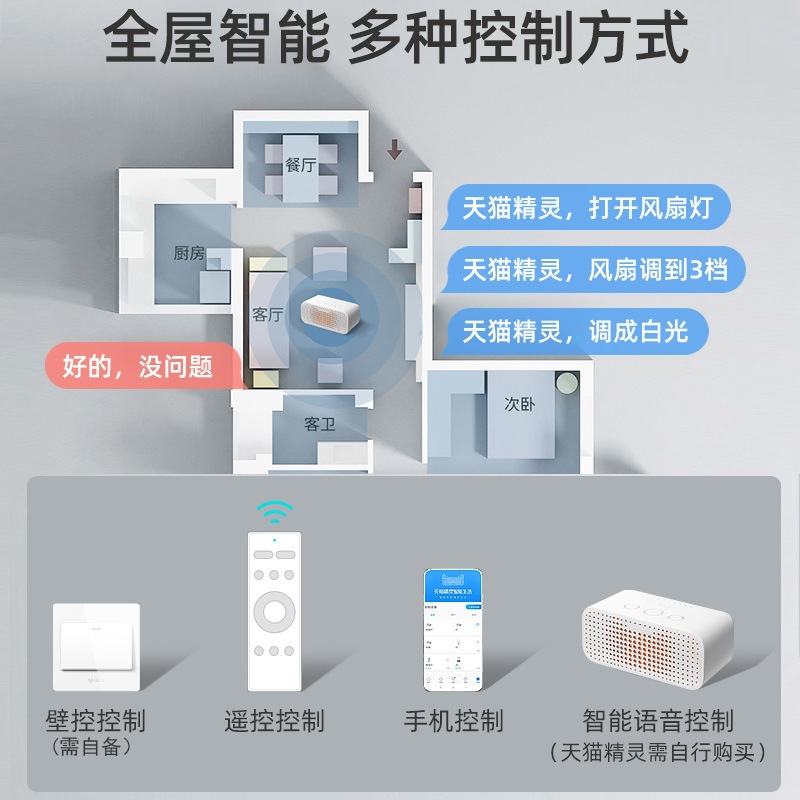 Lámpara Ventilador de Techo Invisible de Hierro y Plástico con Regulación de Luz y Control Remoto para Dormitorio image 3