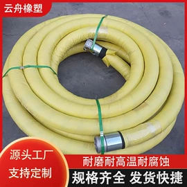 高低压橡胶管;管道及配件;工业橡胶