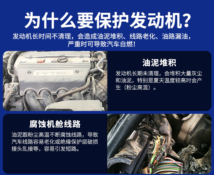 Factory Direct Sales Engine Compartment Cleaning Agent, Environmentally Friendly Heavy Oil Stain Remover, Maintenance and Polishing Cleaning Agent, Nojie