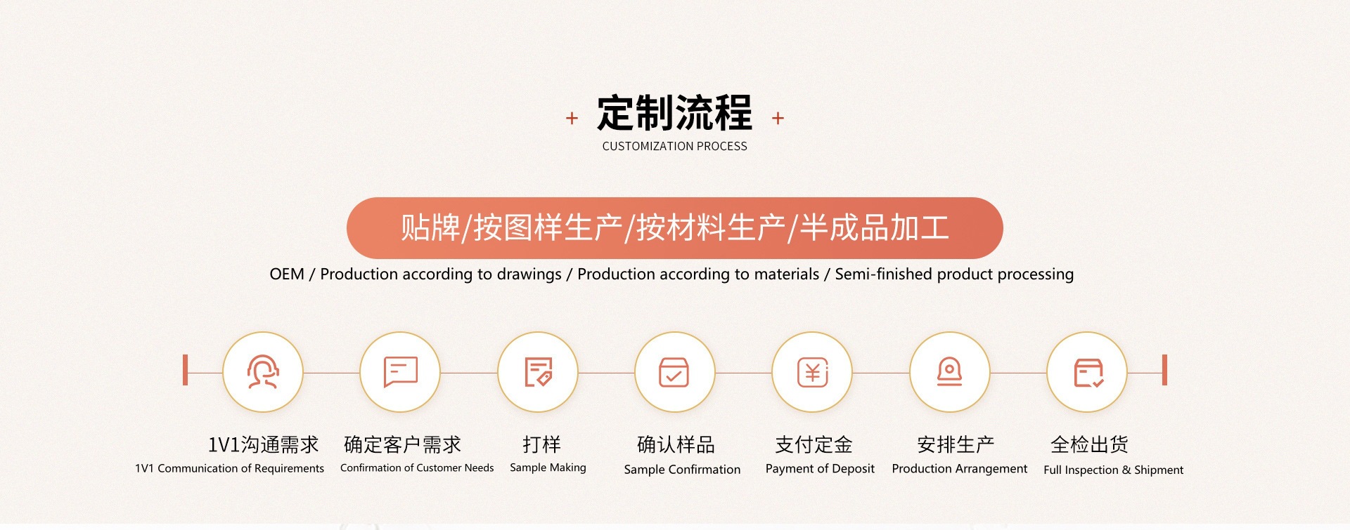 O1CN01muARwk1odB0FgECcq_!!2214