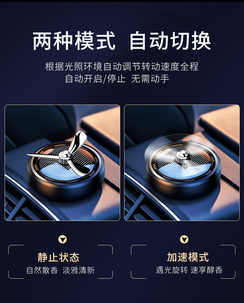 Solar Car Ornaments, Perfume, Light-Sensitive Rotating Car Aromatherapy, High-End Car Interior Ornaments, Long-Lasting Fragrance