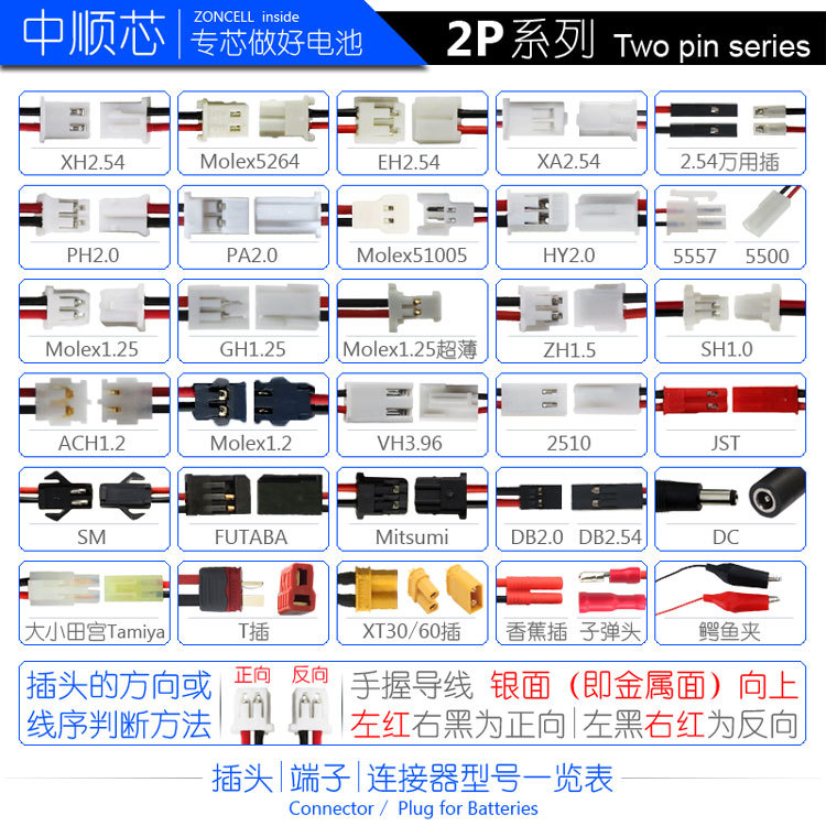 CN2022-2P750.jpg