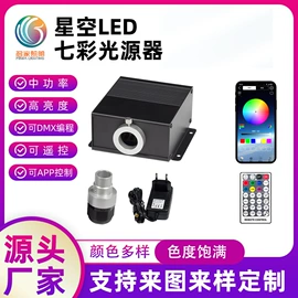 光源器;工艺装饰灯具;快递袋