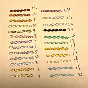 Natural amethyst yellow crystal blue torpa cordierite green agate red pomegranate orange pomegranate cordierite 2*1 horse eye
