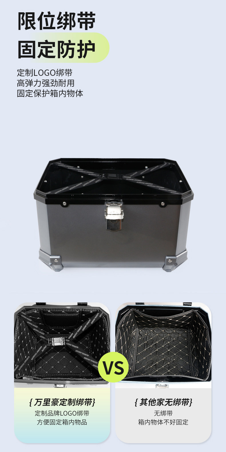Wanlihao is compatible with Maverick NLT electric vehicle motorcycle tail box, battery vehicle NL large-capacity rear tail box