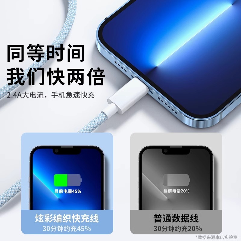 pd30W 高速充電 Apple 14promax 充電ケーブル編組高速充電ケーブル iPhone16 データケーブル デュアル C-C に適しています|undefined