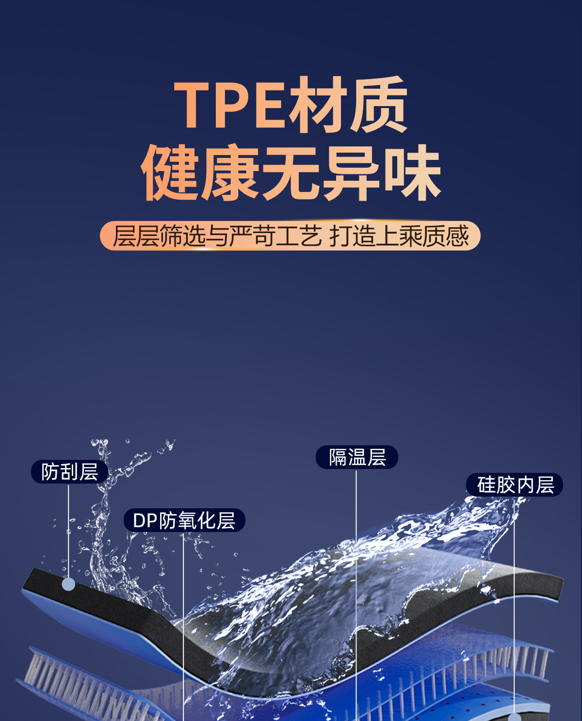 Car floor mats for AITO M9, TPE, double layer