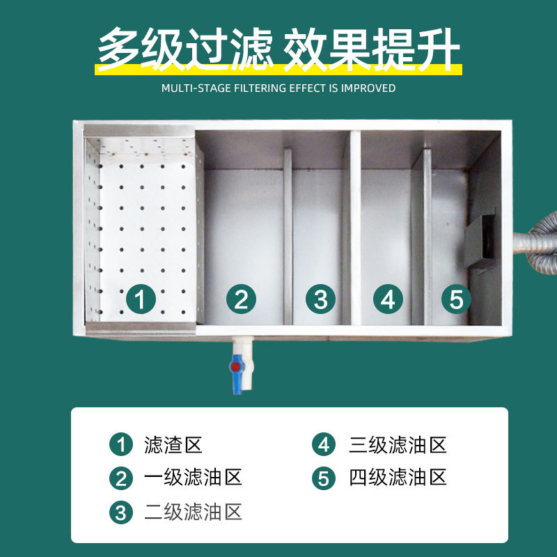 不锈钢油水分离器 餐饮过滤器隔油池废水处理设备 油水过滤分离器