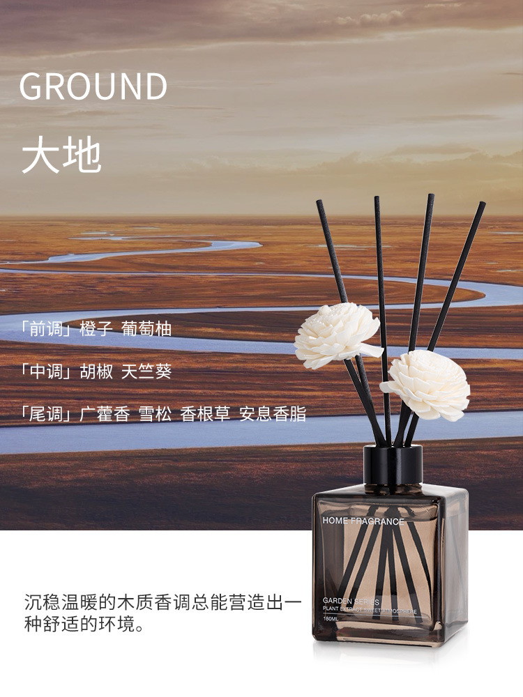 1개 구매 시 1개 무료(향 랜덤으로 업그레이드된 200ML 리필 솔루션 무료) - 다디(차분한 우디 향)