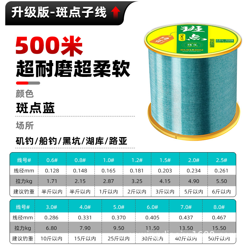 500m gold silk spotted blue [soft and abrasion resistant]