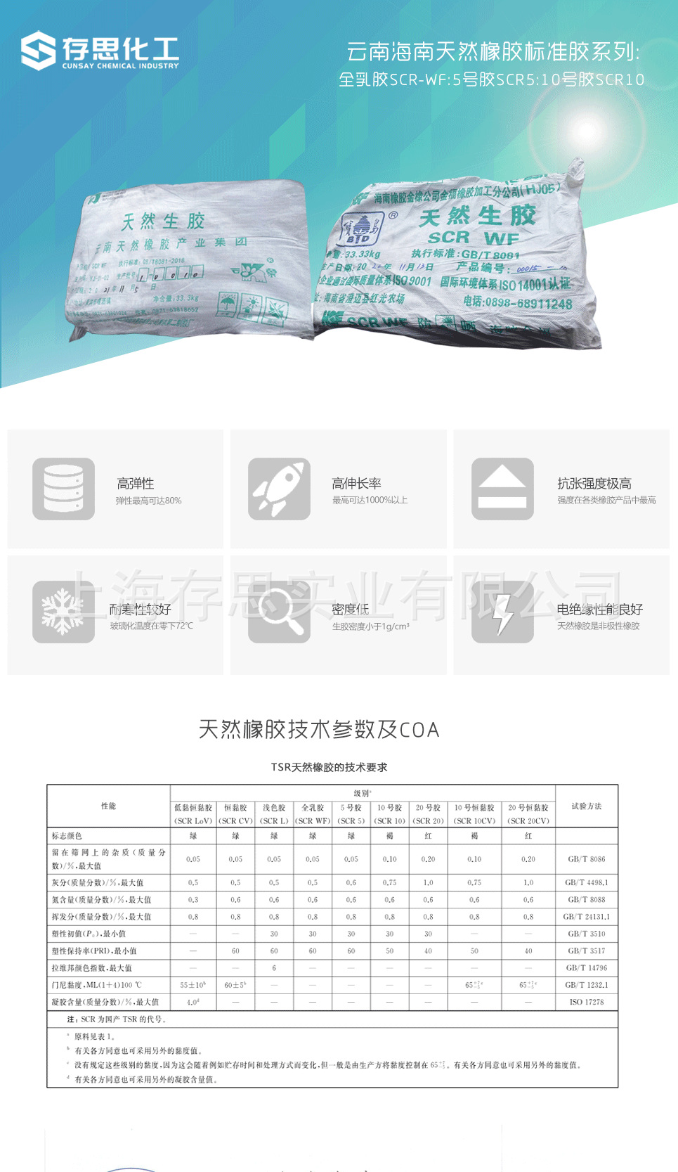 标准橡胶详情页_01
