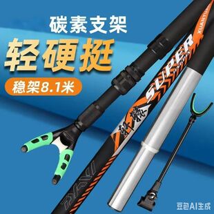 ̼���~����̨֧�����l ͨ��8��朽ӿڶ�λ̼�س��W�~��֧�ܗU
