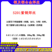 S201�~���zERCu�~���z�廡��о���z���a�z�Ͻ�o�U