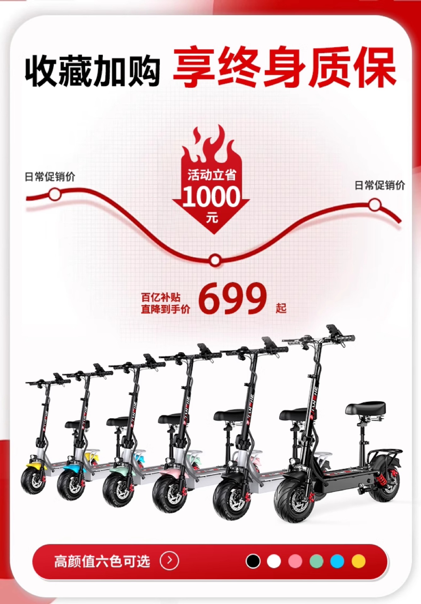 Suitable for Construction of Electric Scooters for Adults, Foldable Electric Scooters for Driving, Ultra-Light and Portable Lithium Batteries for Men and Women
