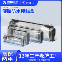 ɭ��F1/F2/F3/F4����·�����]��|�Ӿ�������͸�����z��ˮ�Ӿ���