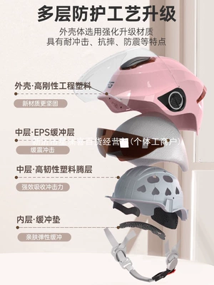 Universal – Helmet Women Men Auto Parts and Accessories