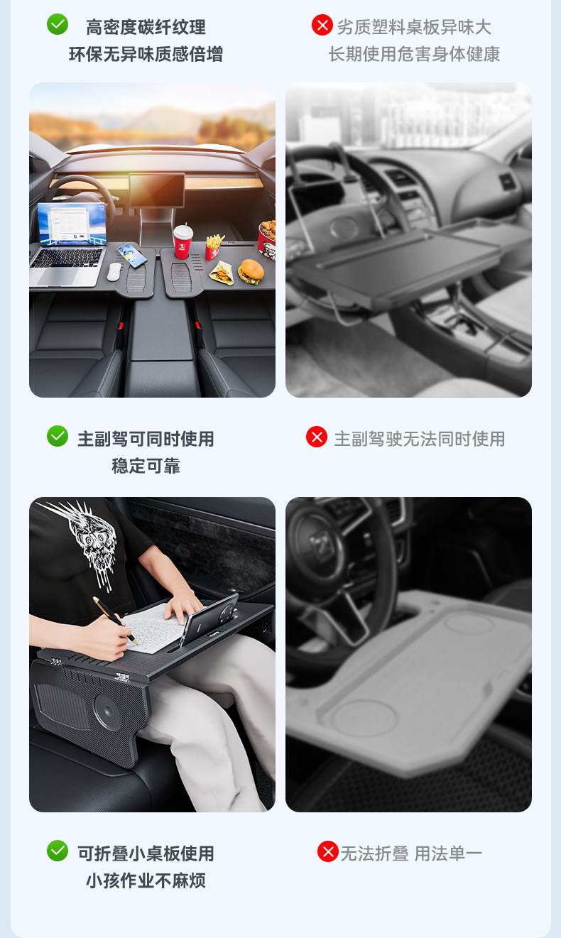 Car Small Table Model3/Y Special Front Folding Dining Table Computer Desk Car Steering Wheel Table