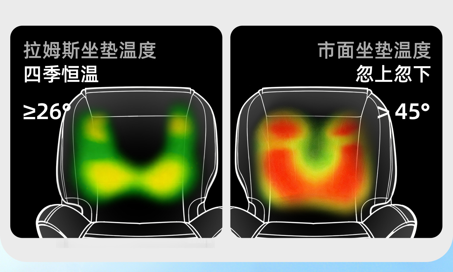 Suitable for Ideal I6 Seat Cushion, L6 Seat Cushion, L7 Seat Cushion, L8 Full-Cover Seat Cover, Invisible L9 Special Car Seat Cover 26