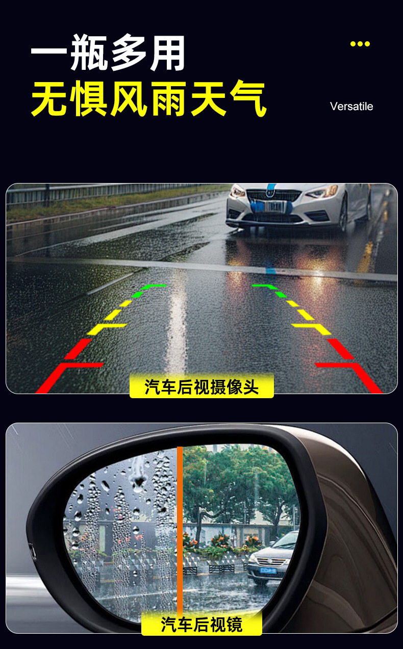 Anti-Fog and Anti-Rain Spray for Rearview Mirror and Car Window, Prevents Water Droplets and Doesn'T Stick