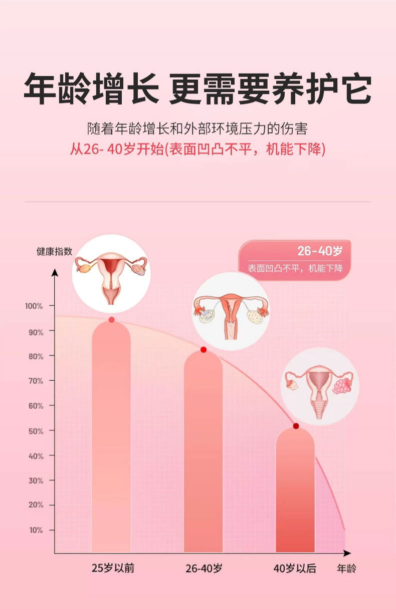 颐安行 黑红枸杞桑葚茶 25袋 125 克