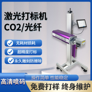 ���w/CO2�����˙C��ˮ������C̨ʽ�����ľ��С�͵�̙Cȫ�Ԅ�