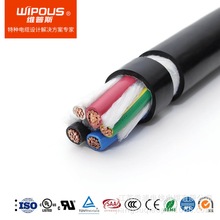 TUV�J�C H05RR-F���z��| 2*4.0mm&sup2; ������ĥ��|�m�ý��B�b��