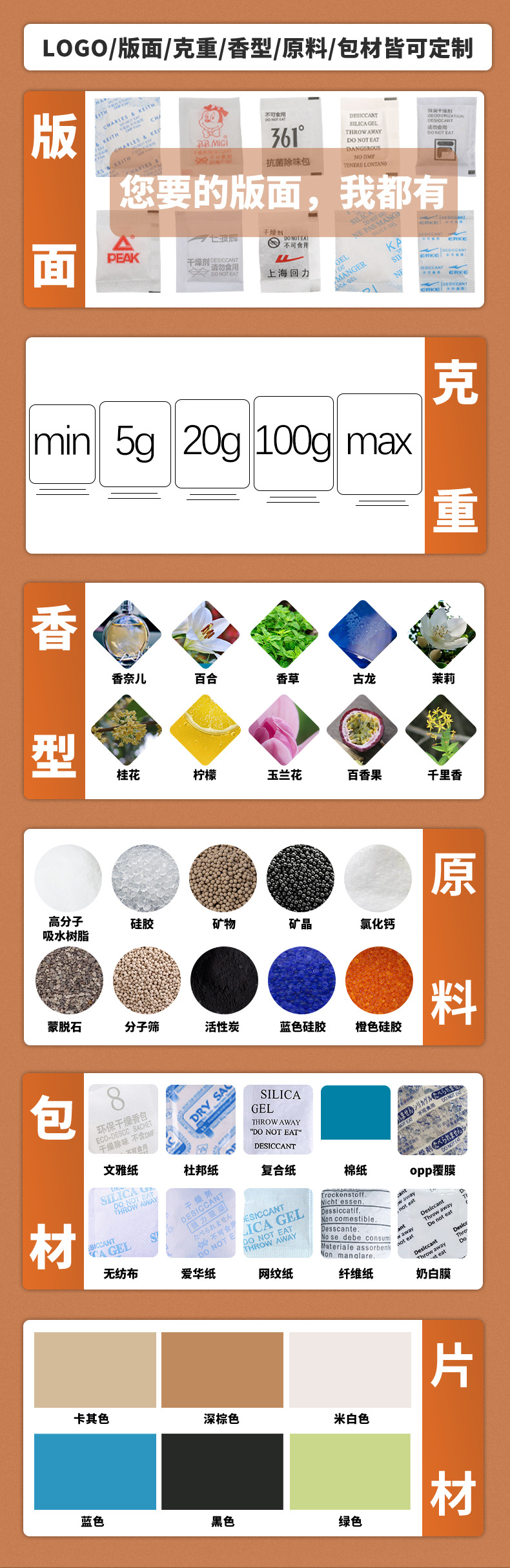 10服装类专用环保干燥香包详情页_10.jpg