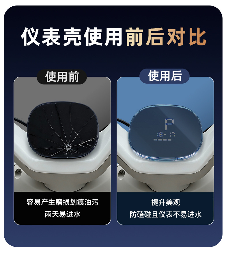 Suitable for Yadi Muguang-H/Muguang-M Waterproof Instrument Case High-Definition Transparent Protective Display Cover Modification Accessories