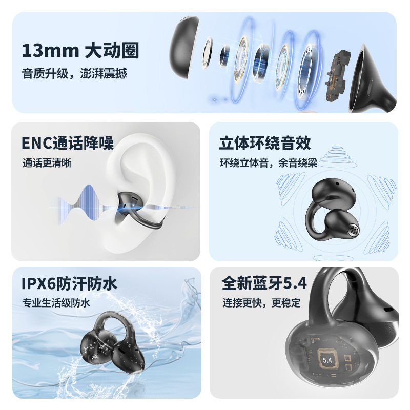 Nuevo tipo de conducción de aire, auriculares abiertos, auriculares inalámbricos de sonido ultra claro, auriculares Bluetooth de reducción de ruido
