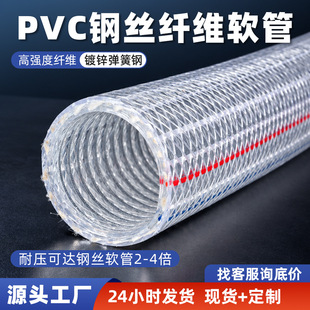 pvc䓽z�w�S�ͺϹܸ߉�ؓ���������Iݔ�����Ͼ�����Ƥ��ˮ��ܛ��