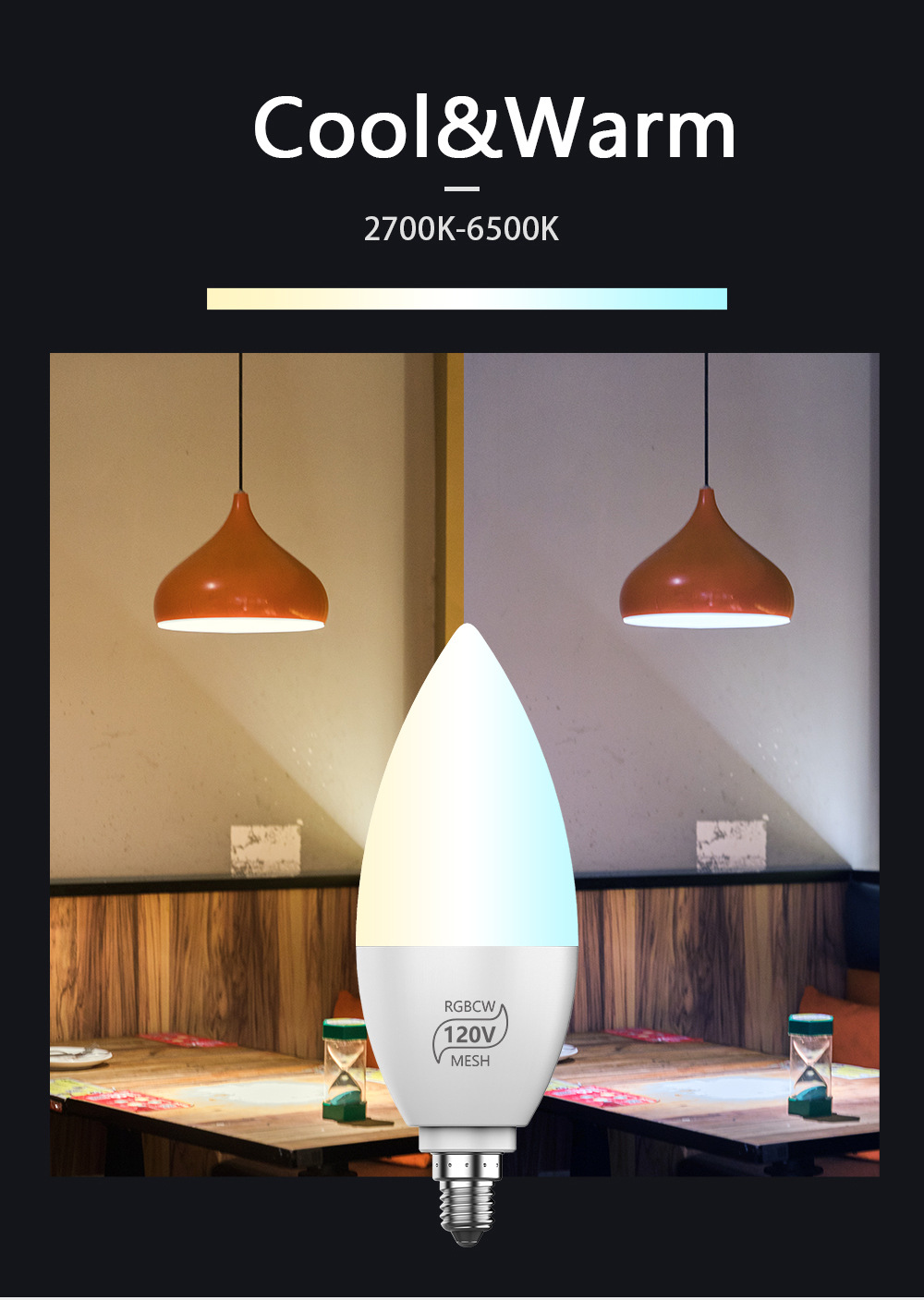 LED Candle Bulb Image 3