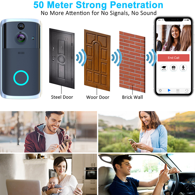 M7 Doorbell Image 4