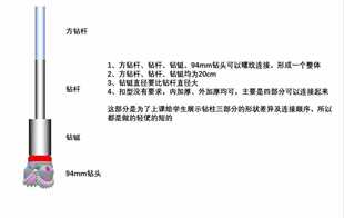 方钻杆,钻杆,钻铤,-阿里巴巴