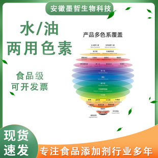 픺���֮��ˮ�̓���Һ�wʳ��ɫ�غ決����ɫ����Ƥ���޻����ֹ�