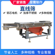 ���ֱ���YPVC�w���Y�x�C�Y�x���x�O��ʳƷ���P䓷��ֱ���Y