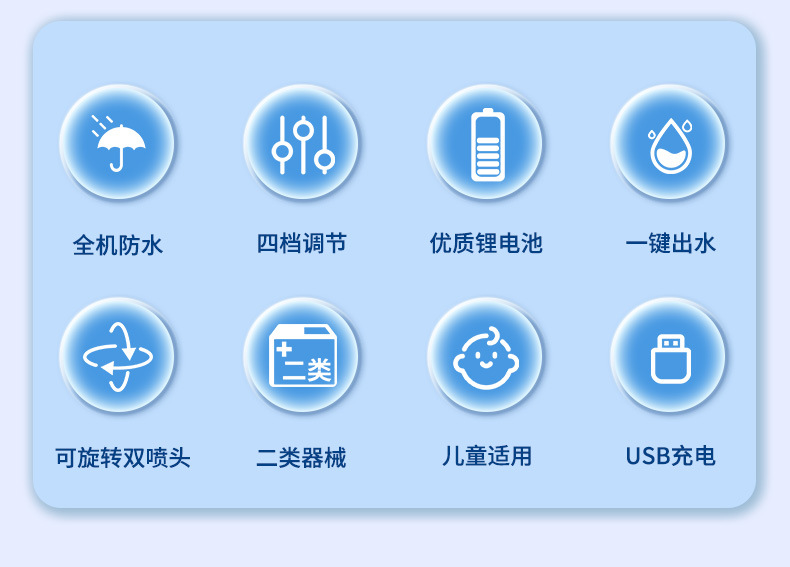 20240325电动洗鼻器_03