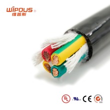 ֱ���W��TS-DRUM 3*2.5mm2 ��������Ͳ ��ק��| �W����|