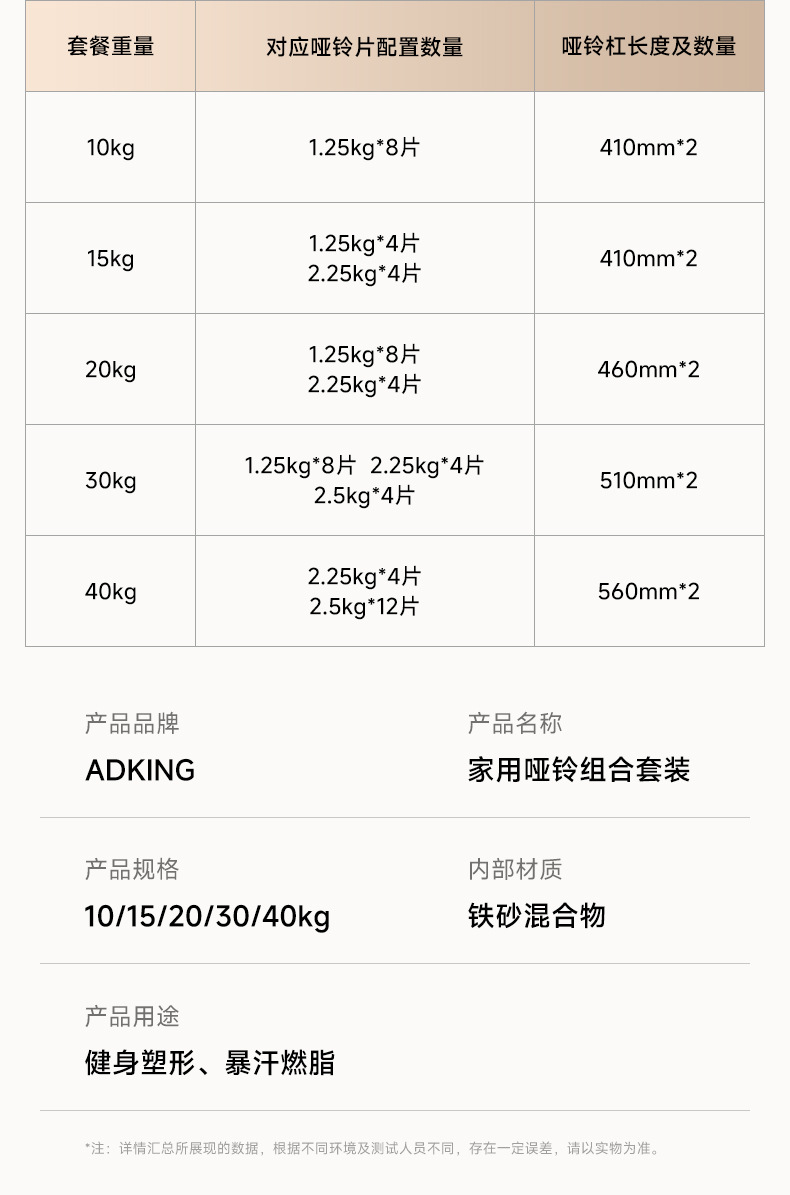 Adjustable Dumbbell Set for Men and Women Home Fitness Exercise Equipment Variable Weight Barbell Strength Training Kit Kettlebell Dorm