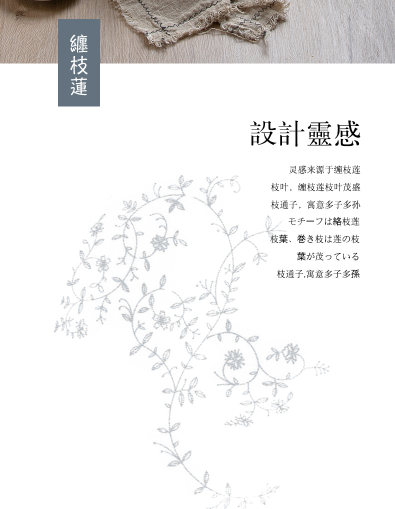 缠枝莲碗碟餐具 详情页图 (2).jpg