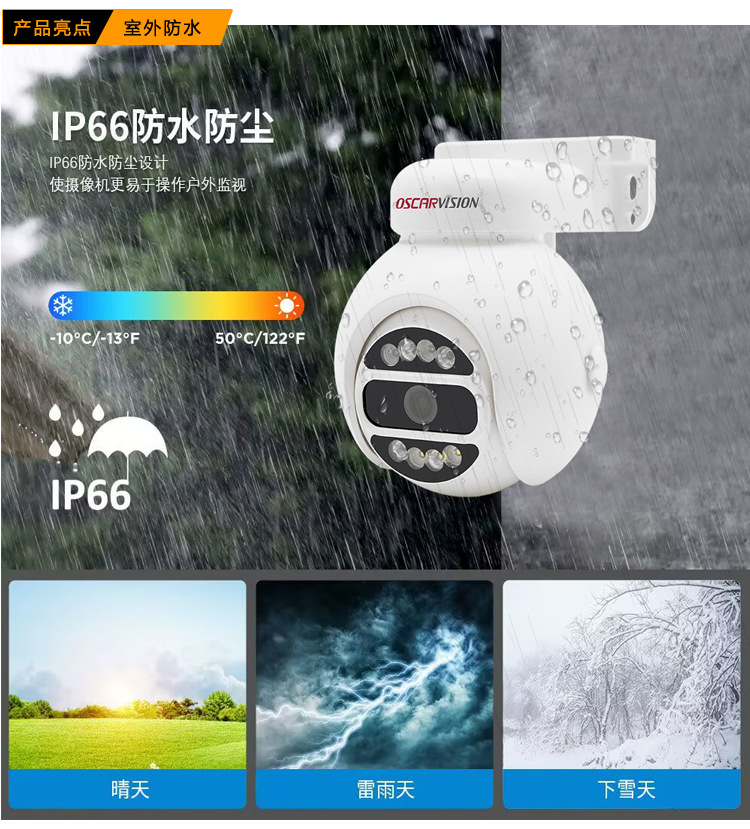 5MP HD Night Vision PoE Dome Camera Set with Remote Control Outdoor Waterproof PTZ Pan/Tilt/Zoom Security Camera