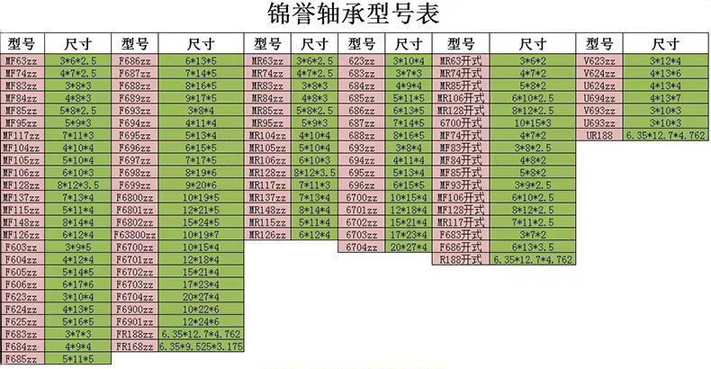 O1CN017m4MKX1uB85kPtAMv_!!5142