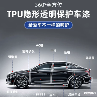 Frosted Car Film: Tesla Car paint protective film