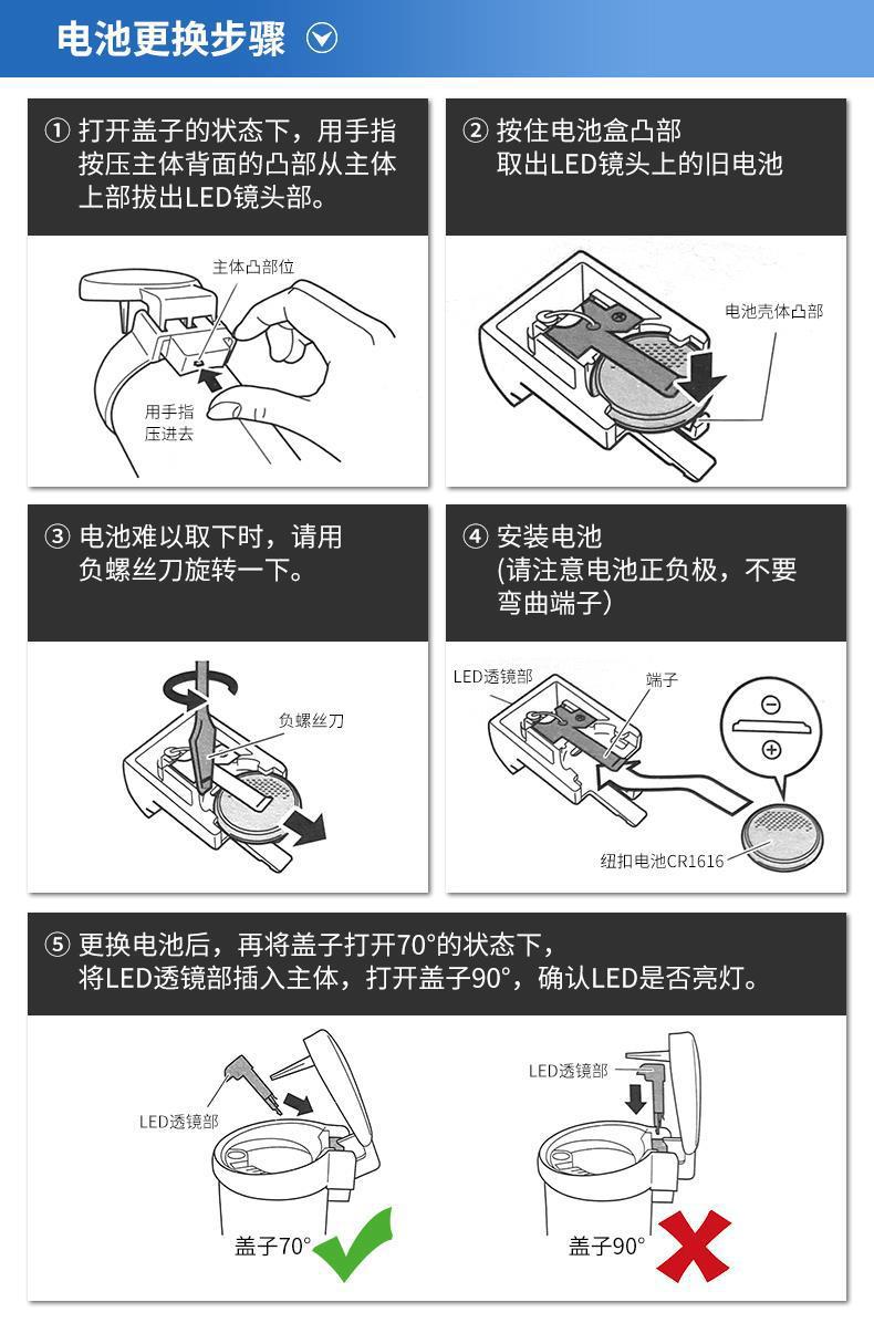 Japanese Yac Car Ashtray Creative Multifunctional with Lid Anti-Drop Ashtray with Led Light for Men's Car Use
