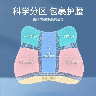Auto Parts and Accessories, 吾家 cushion seat long