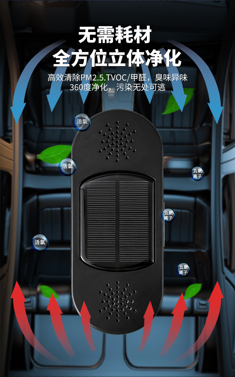 Dual-core solar-powered car air purifier, removes formaldehyde, eliminates odors, durable, intelligent car purifier, natural oxygen bar