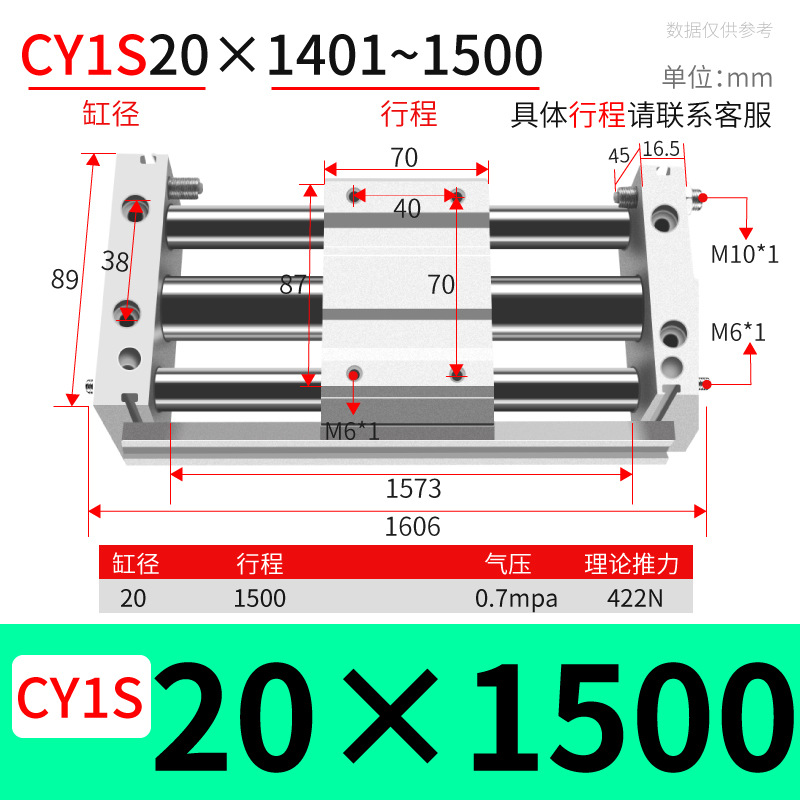 ֱ޸ ǵ¿CY1S/RMT20/25/40żʽ޸