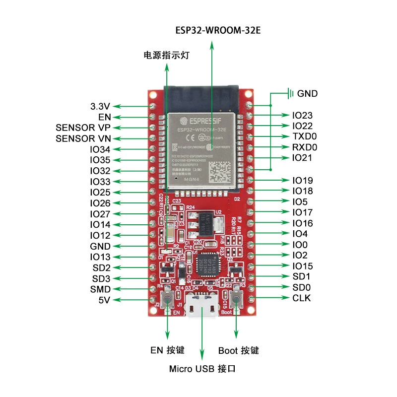 Плата разработки ESP32 IoT набор совместим с Arduino Bluetooth WIFI удалённое управление на Python/C/C++