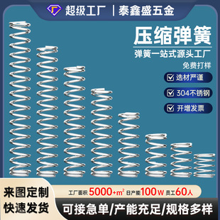 ���S304���P䓏��ɶ��Ɖ�������С���ɉ��s���ɲ��P䓏��ɉ���