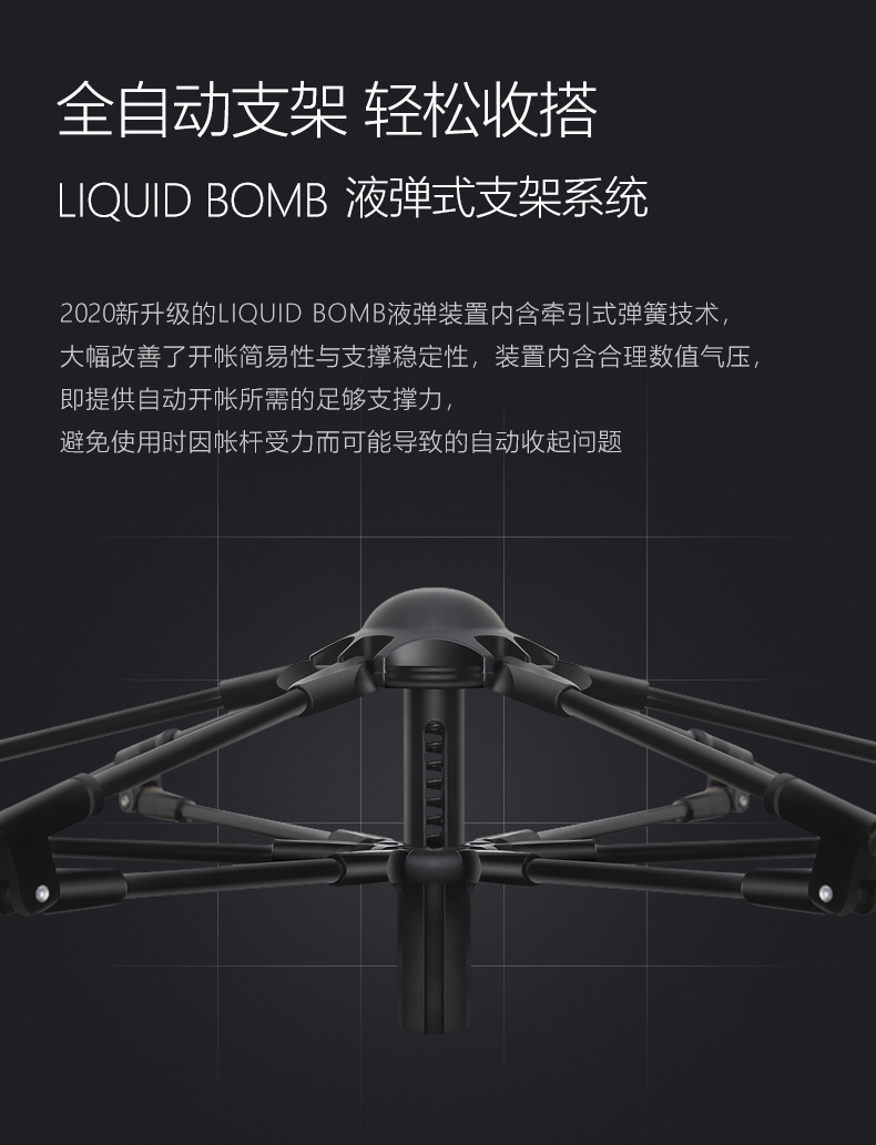 Clearance Explorer Tent Outdoor Fully Automatic Quick-Open Folding Windproof Portable Camping Gear Wholesale